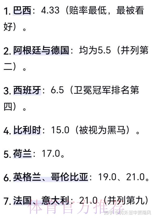 世界杯预测注册最佳